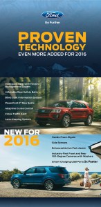 2016 Ford Explorer: Proven Technology